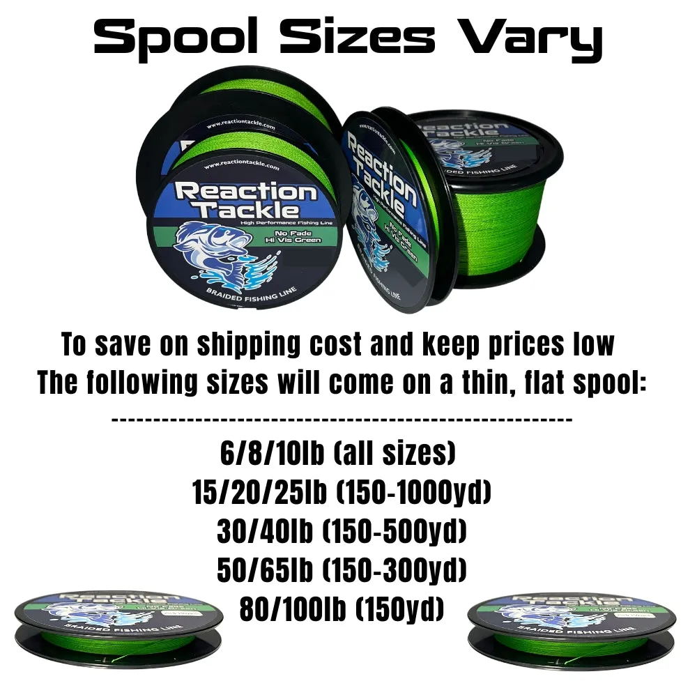 Reaction Tackle Braided Fishing Line - Dark Blue
